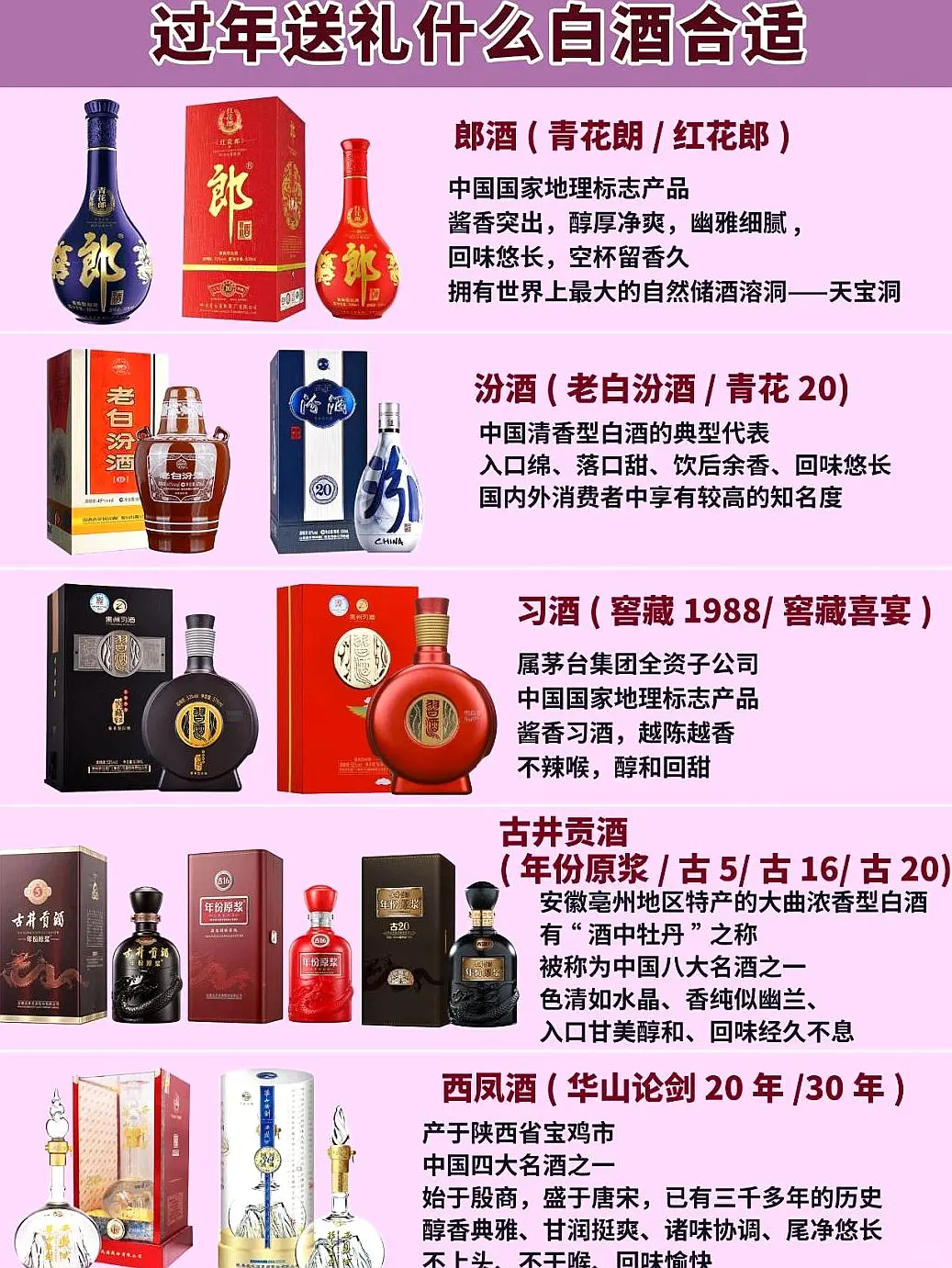 ?领导礼物?洋河大曲超有面