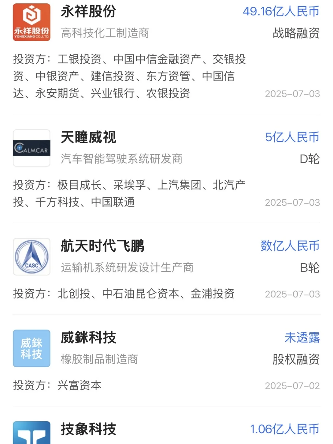下半年，钱都流向了哪些风口行业