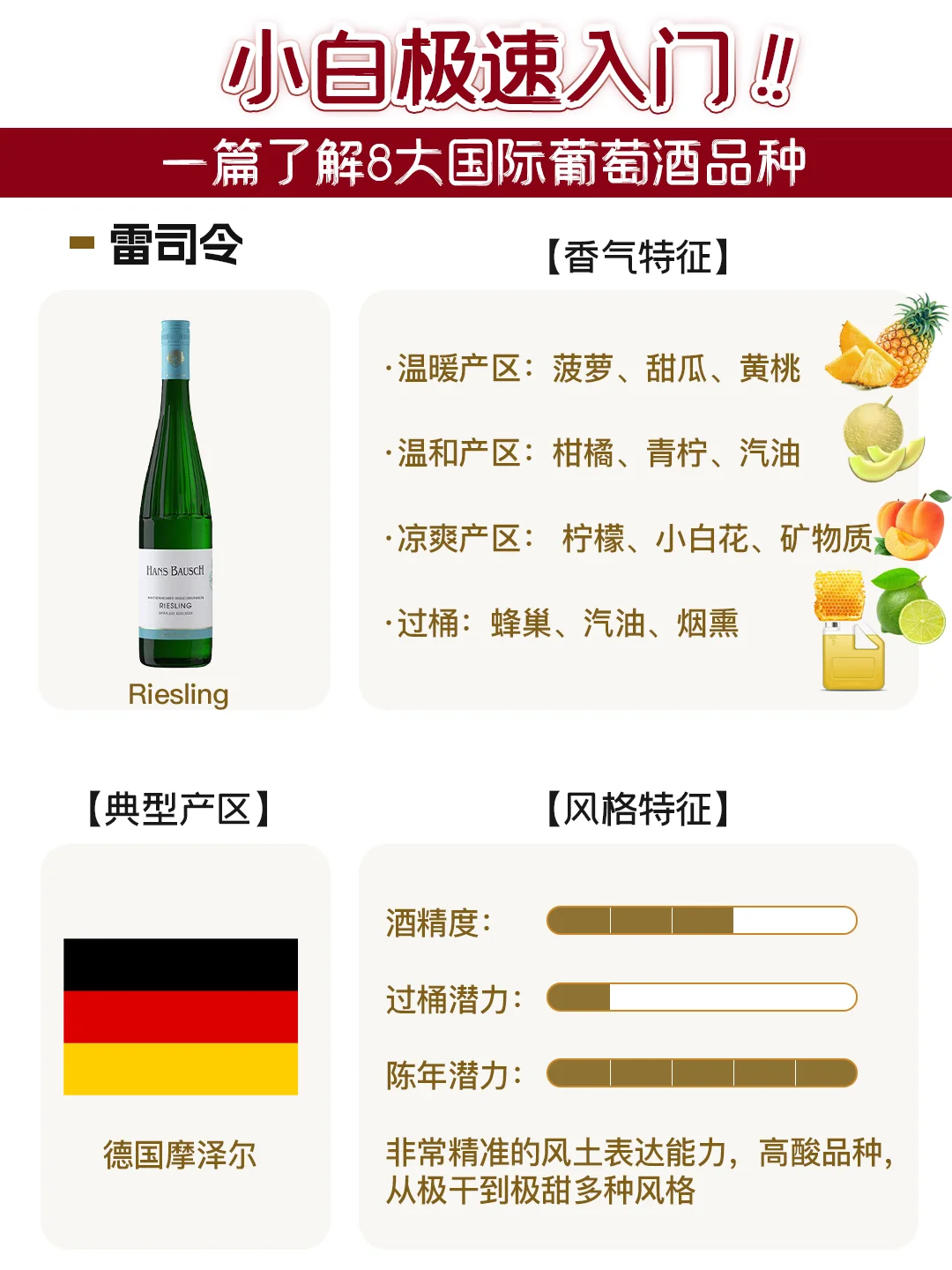 了解这8个葡萄品种，就搞懂90%的葡萄酒❗️