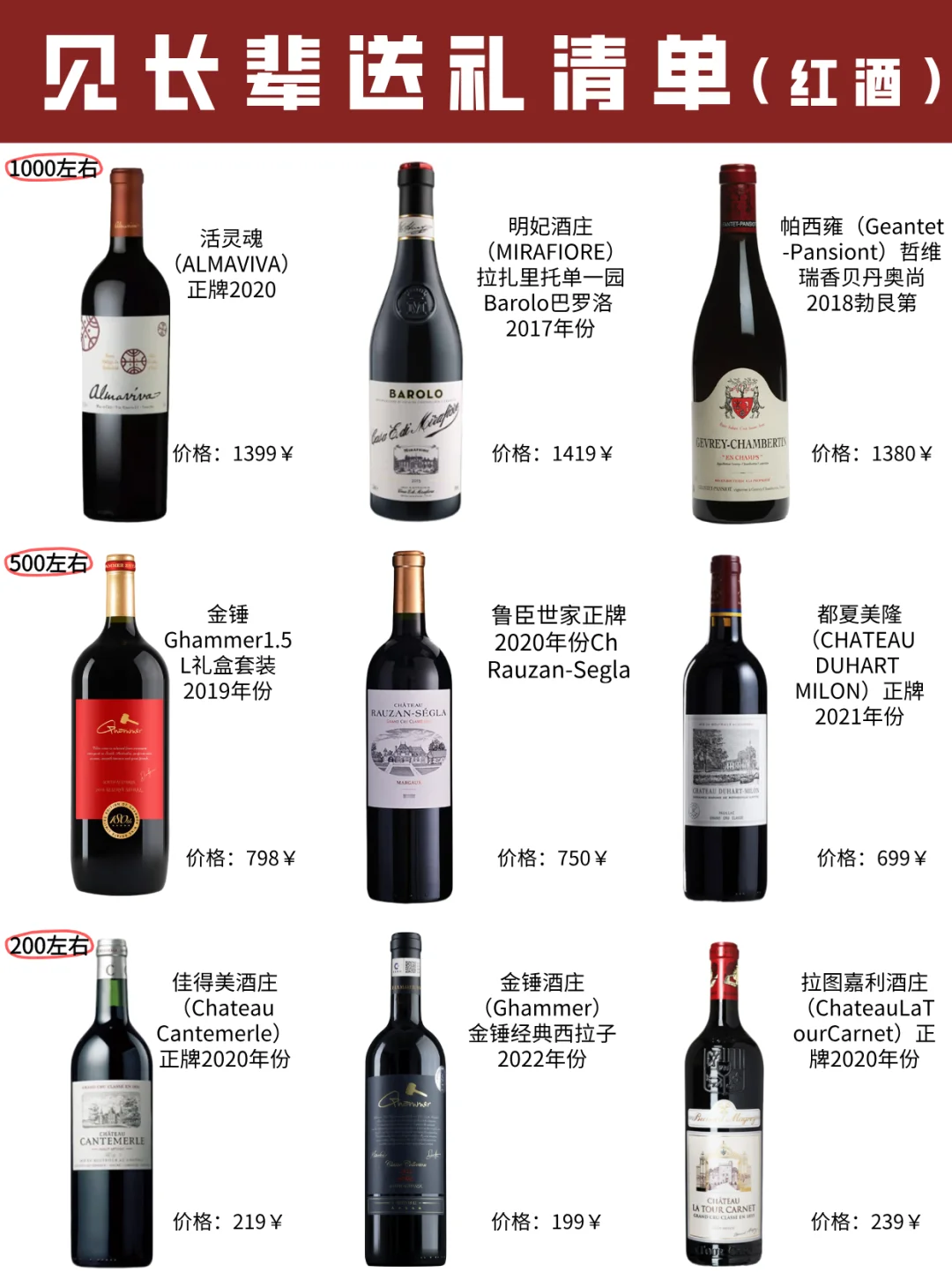 宴请长辈送什么红酒｜见长辈送礼推荐清单