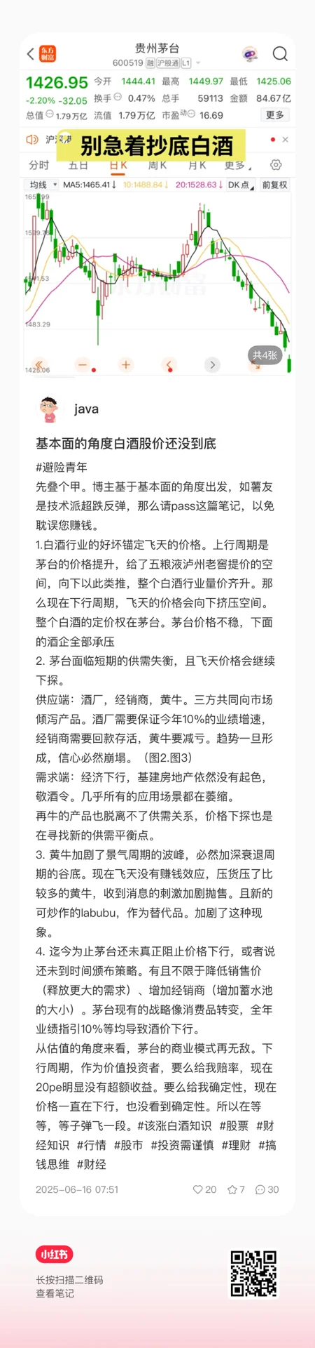 白酒数据追踪