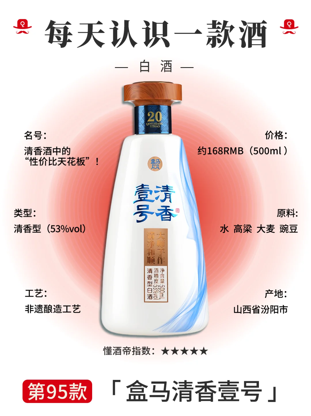 每天认识一款酒〡盒马青花20?性价比卷王