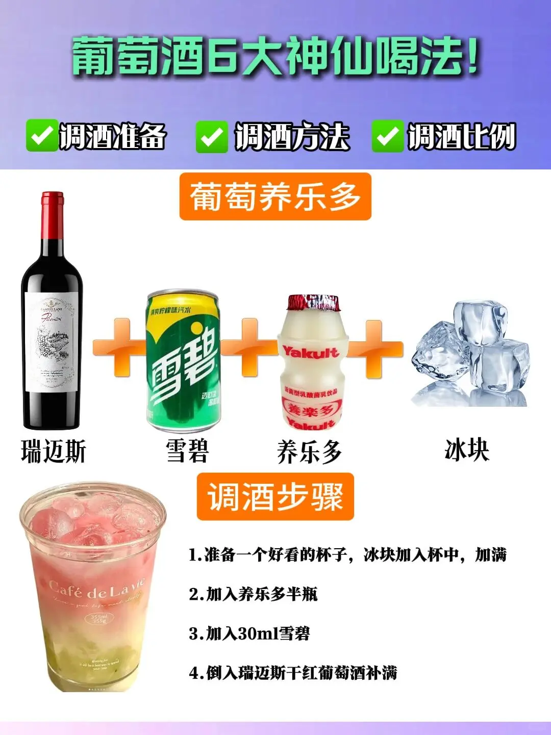 今日份调酒酒单：去班味便利店自制小酒