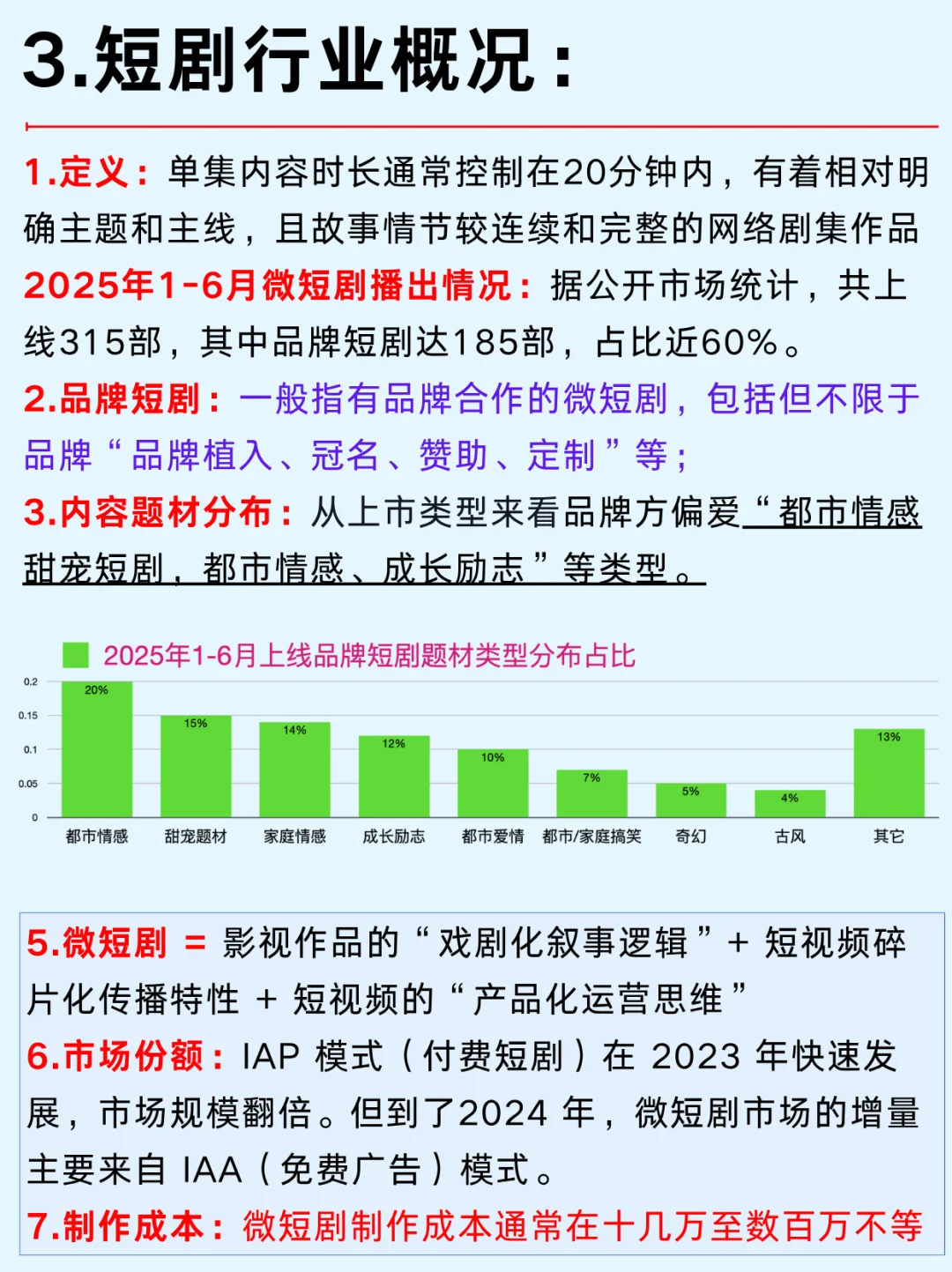 一篇吃透：短剧三大商业模式及产业链企业