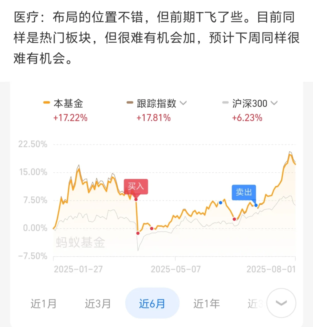 来看下周思路