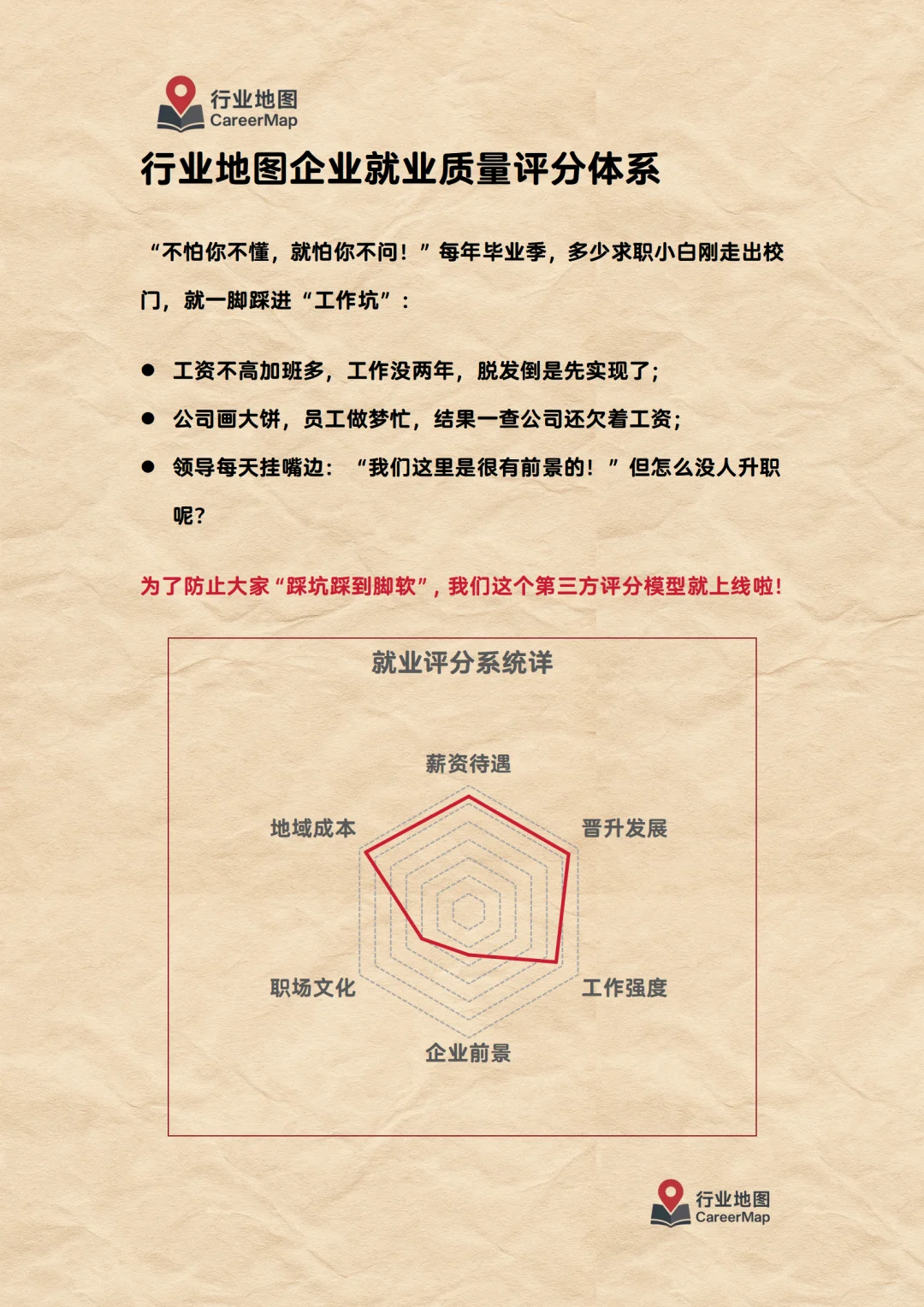 《“行业地图”企业评分计算方法细则》