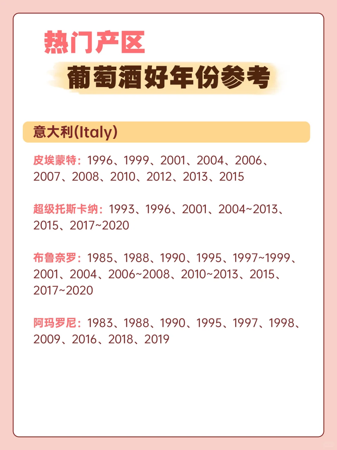 热门葡萄酒好年份❗酒真的不是越老越香