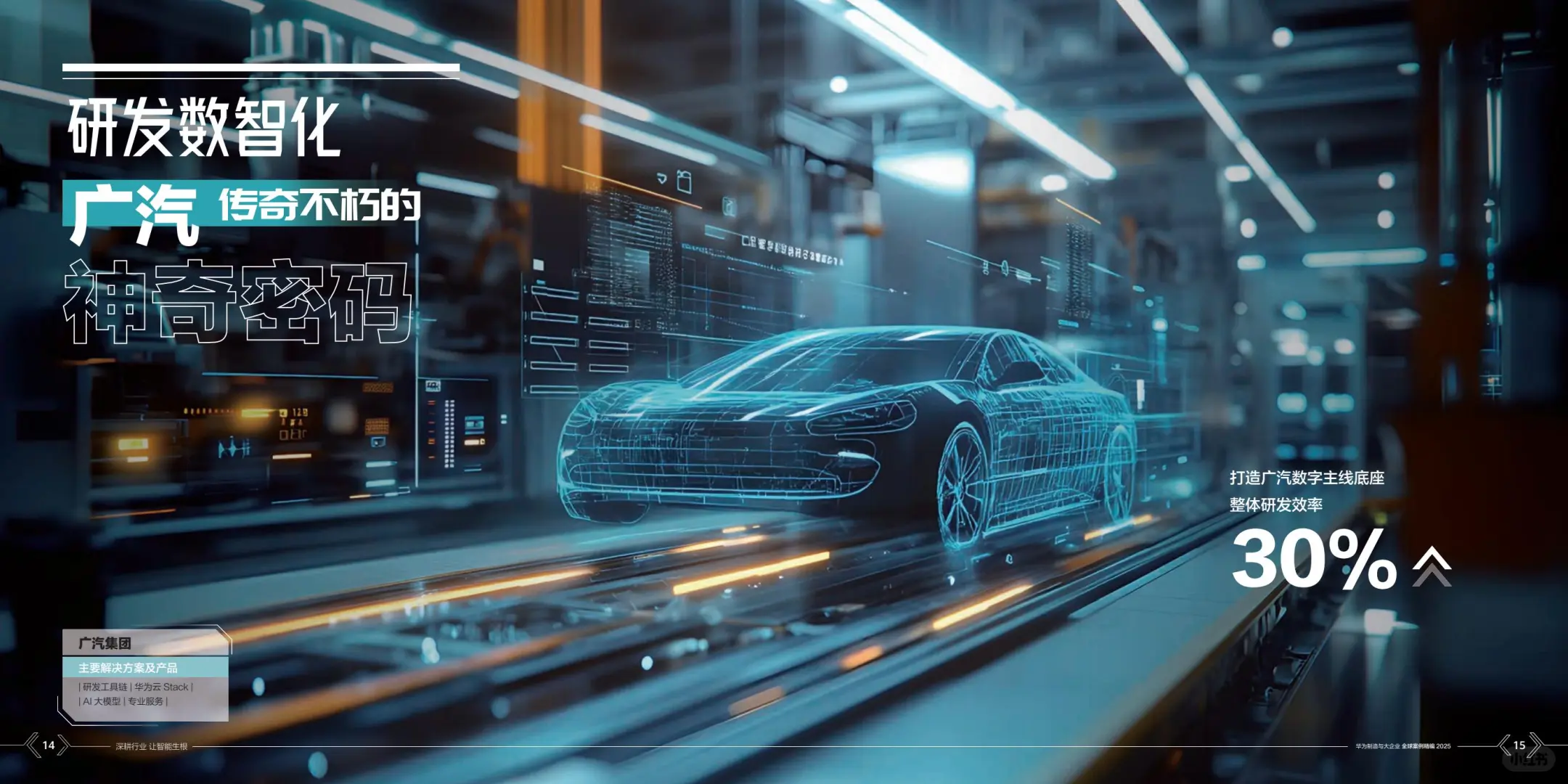 华为制造与大企业全球案例集精编2025