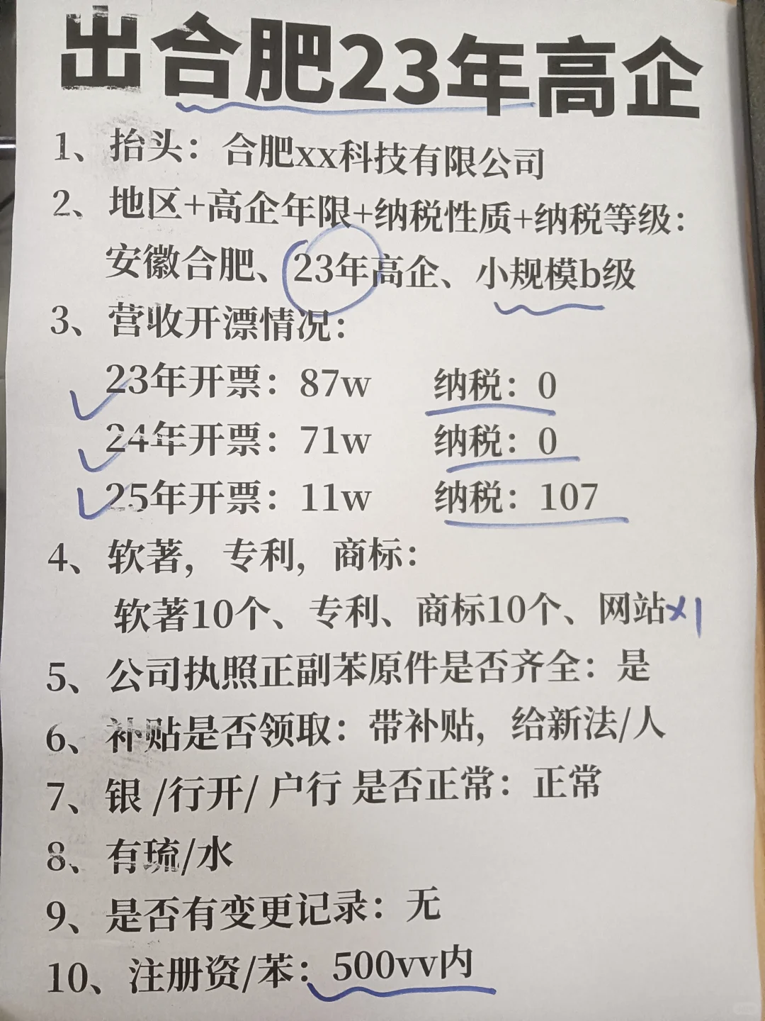 合肥23年闲置高企出手！有人看看嘛?