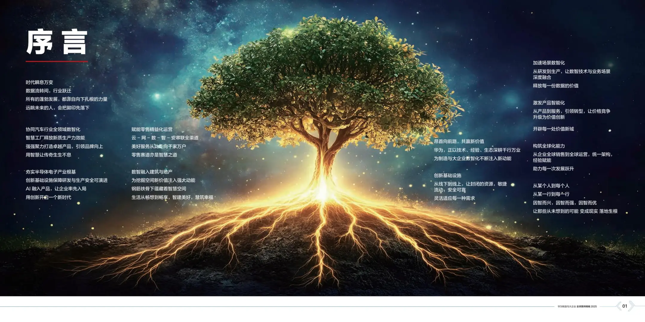 华为制造与大企业全球案例集精编2025