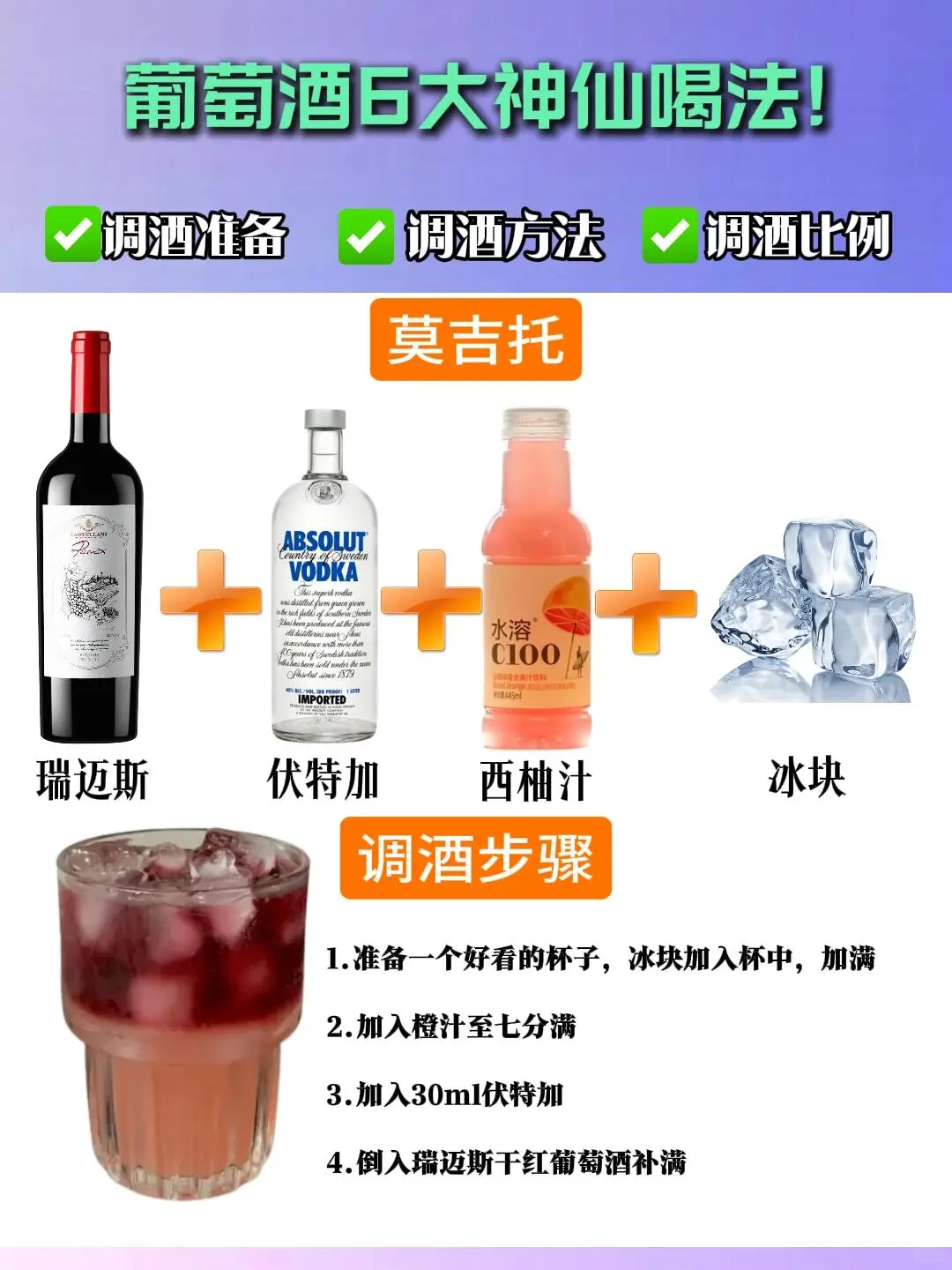 今日份调酒酒单：去班味便利店自制小酒