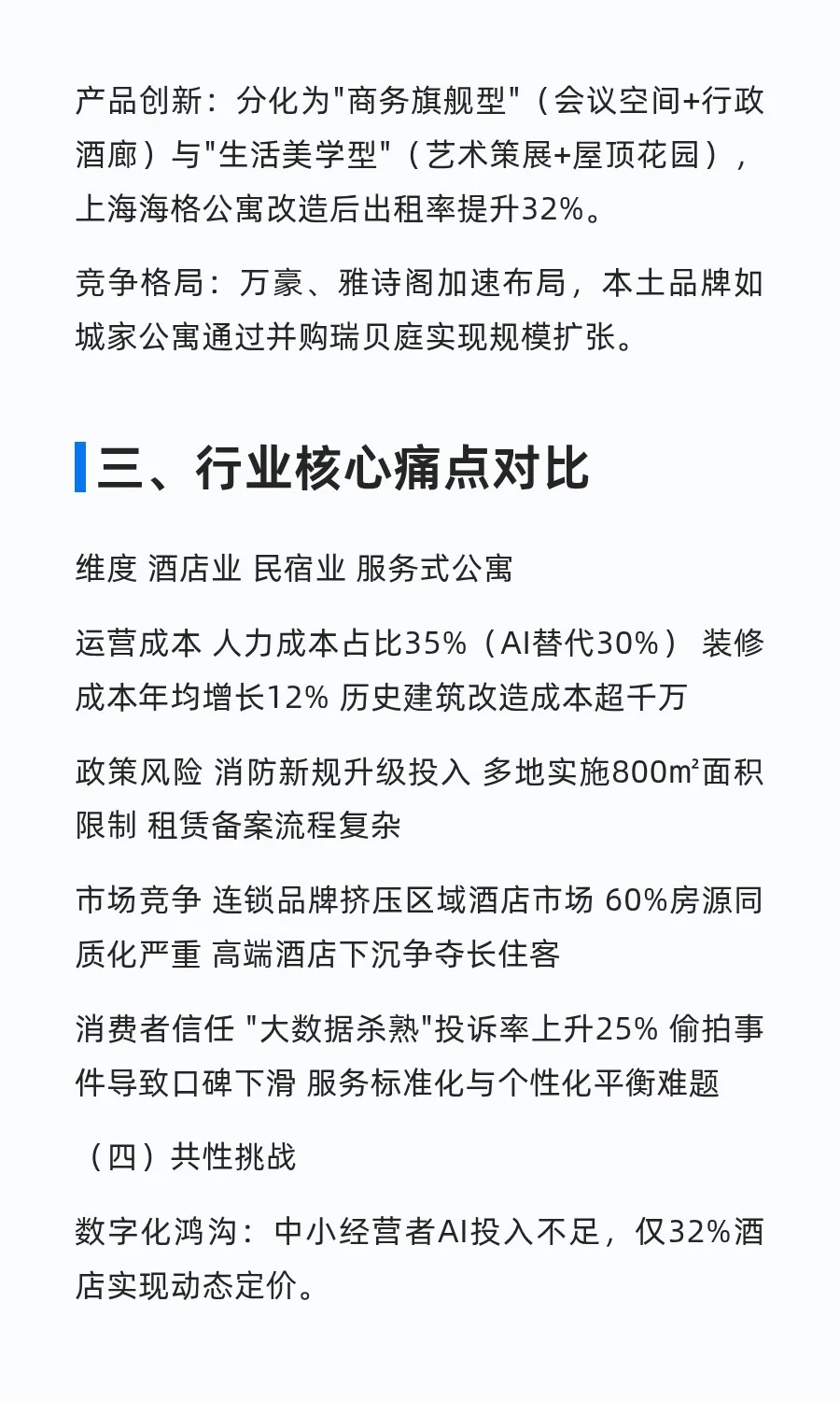 2025年酒店、民宿、公寓行业现状及痛点分析