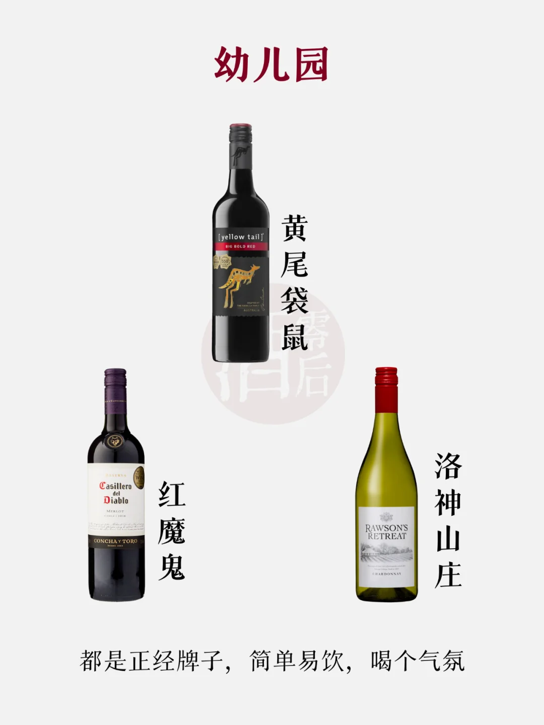 一张图看懂葡萄酒的学位，你在哪个学位？