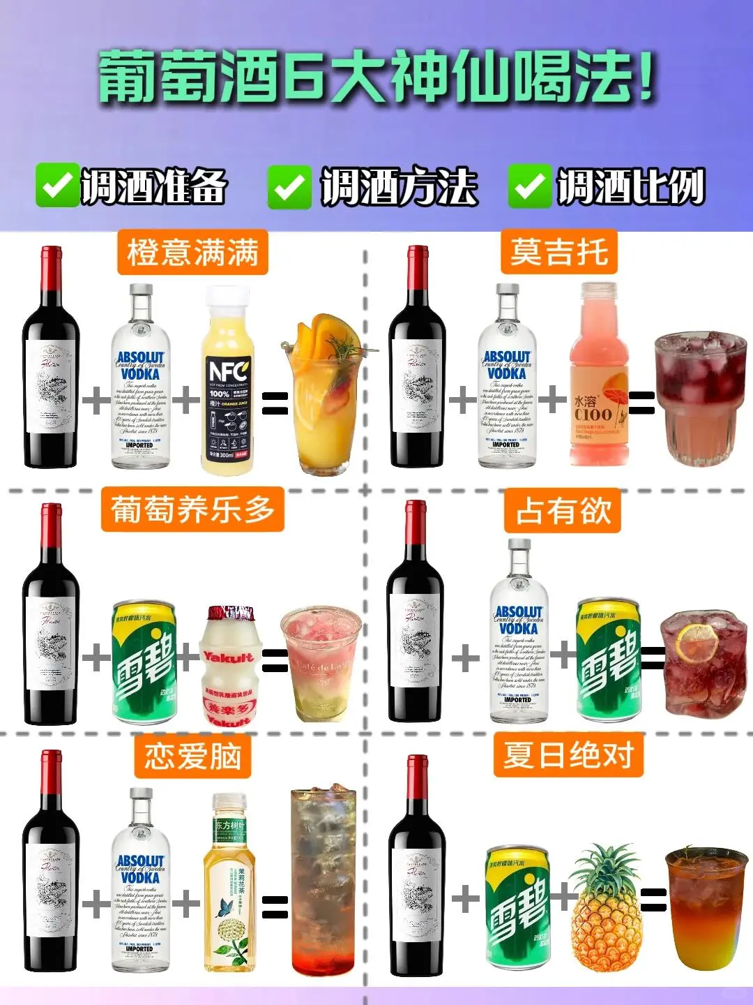 今日份调酒酒单：去班味便利店自制小酒