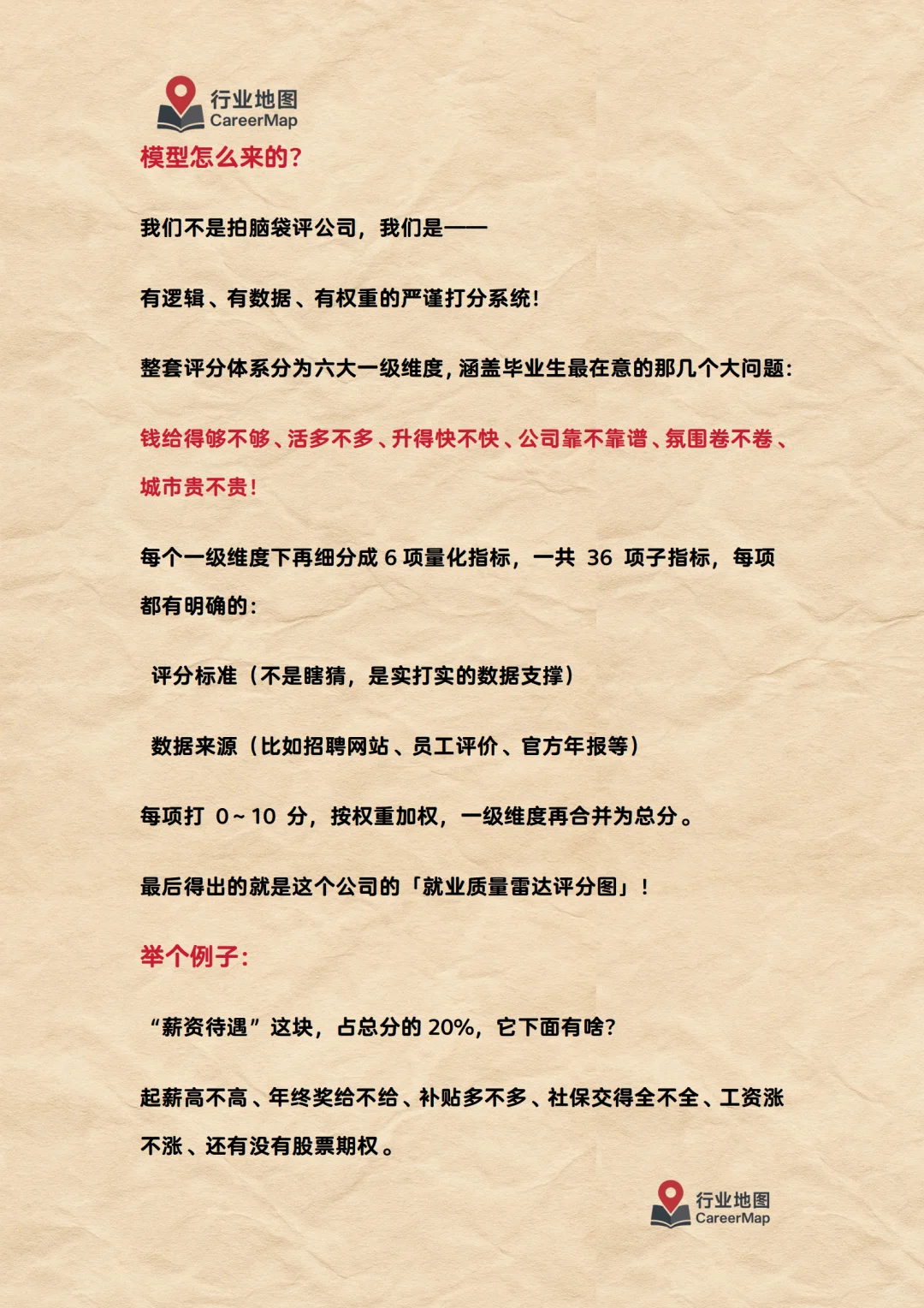 《“行业地图”企业评分计算方法细则》