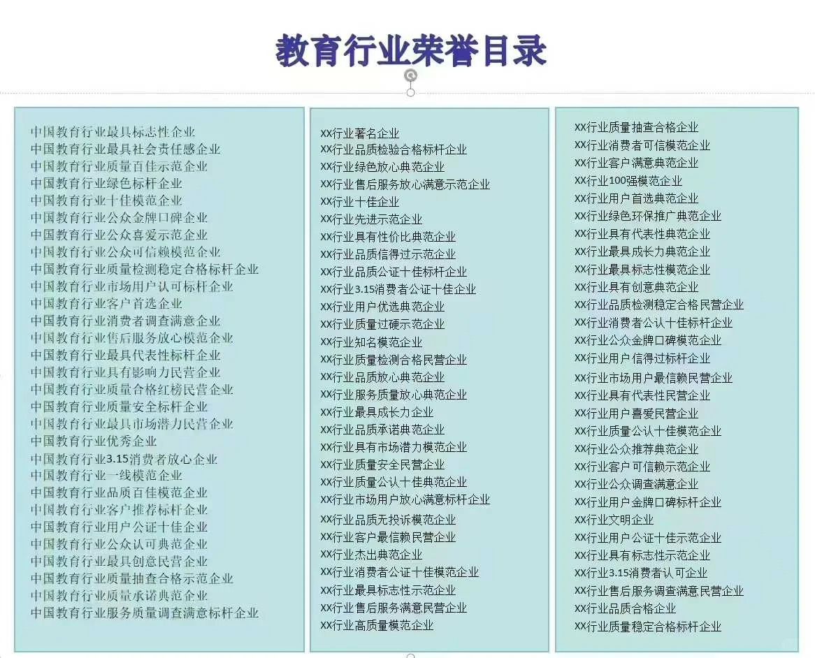 教育行业荣誉品牌