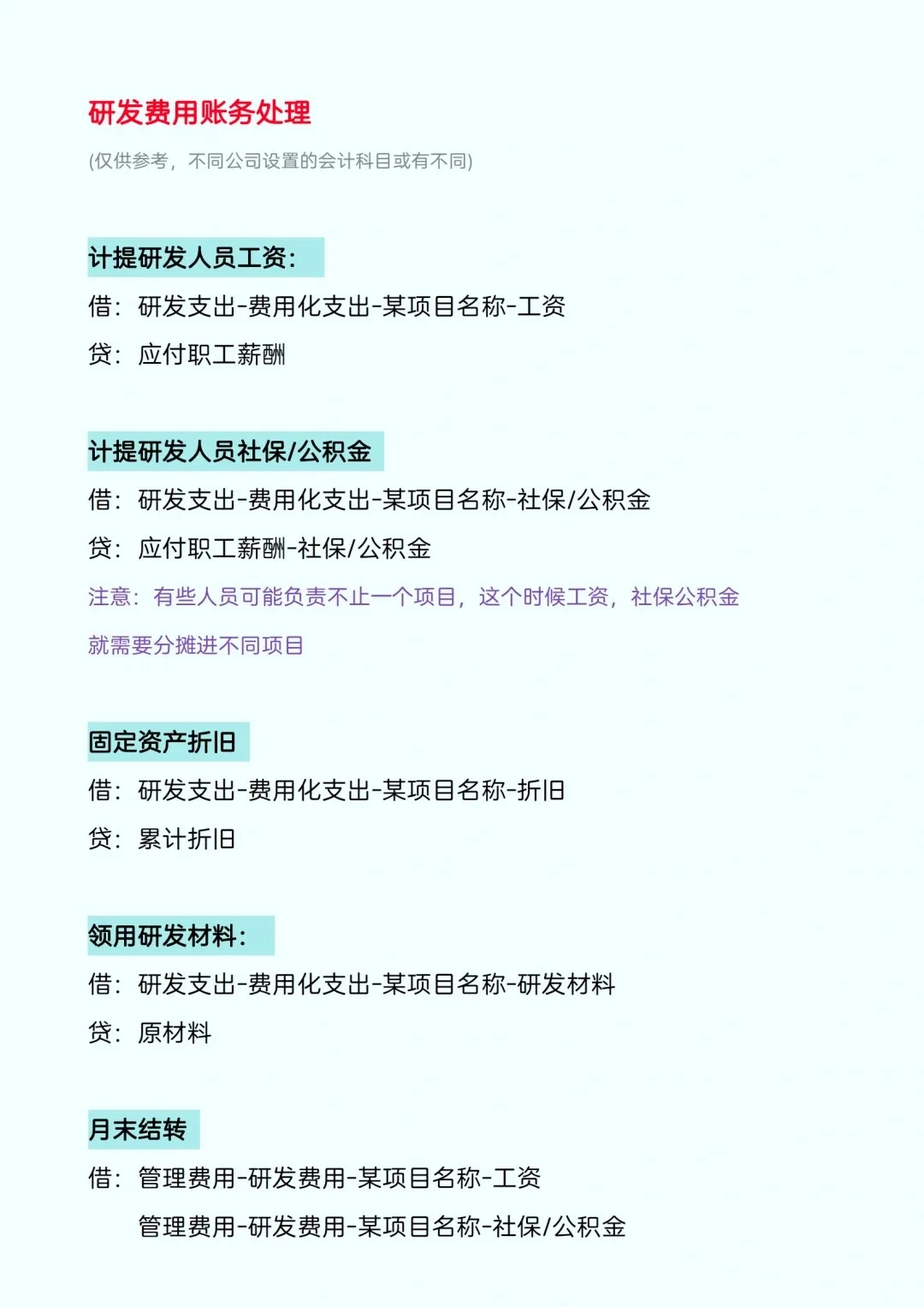 高新技术行业会计分录