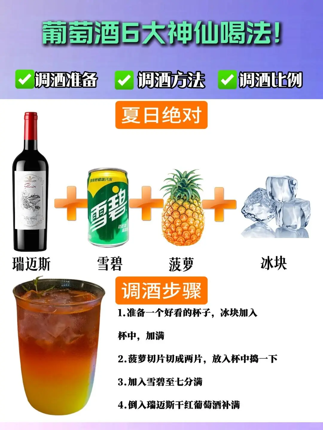 今日份调酒酒单：去班味便利店自制小酒