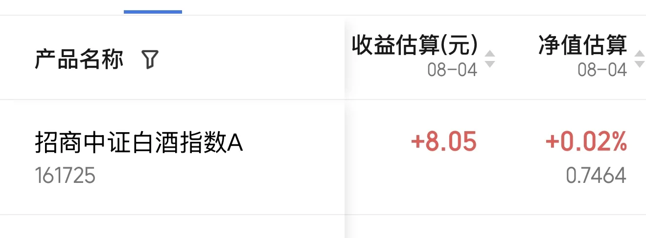 被白酒气笑了