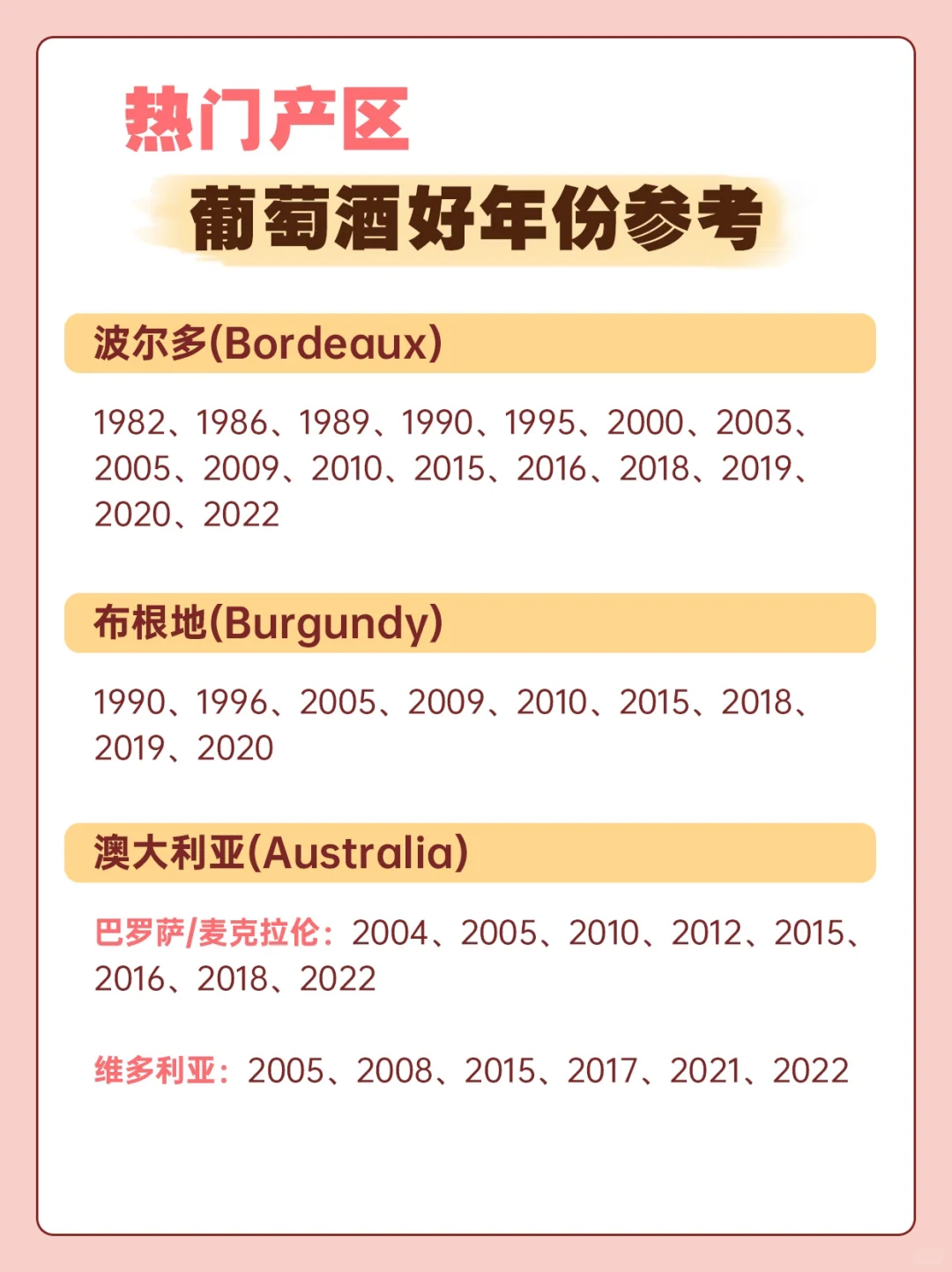 热门葡萄酒好年份❗酒真的不是越老越香