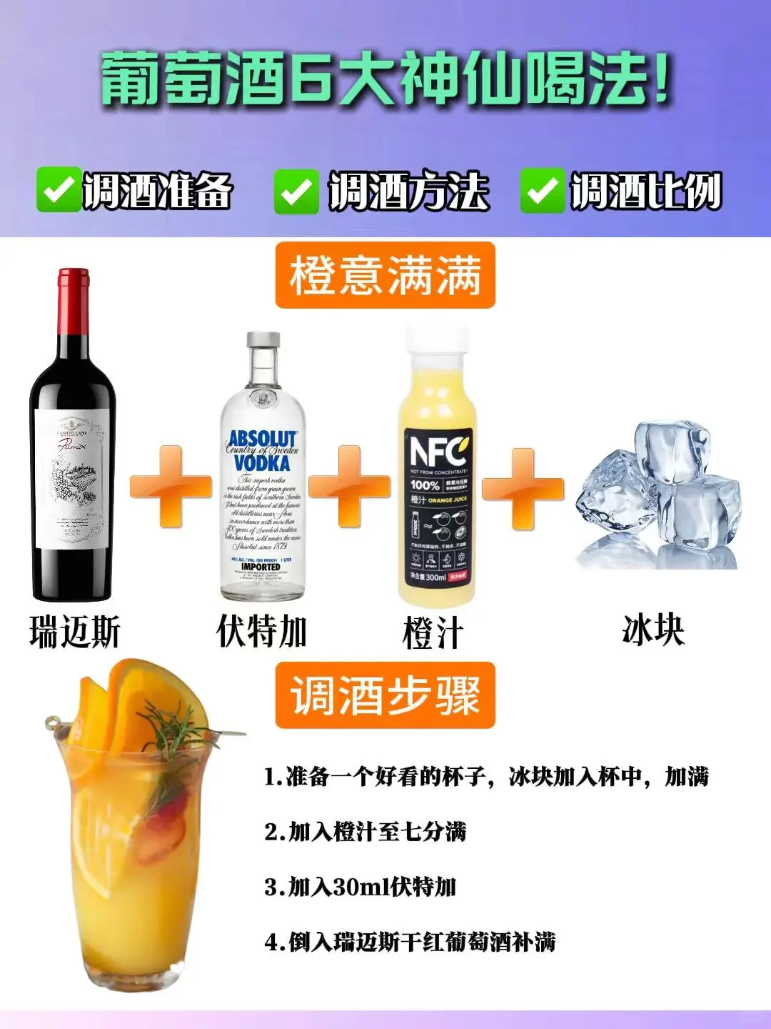 今日份调酒酒单：去班味便利店自制小酒