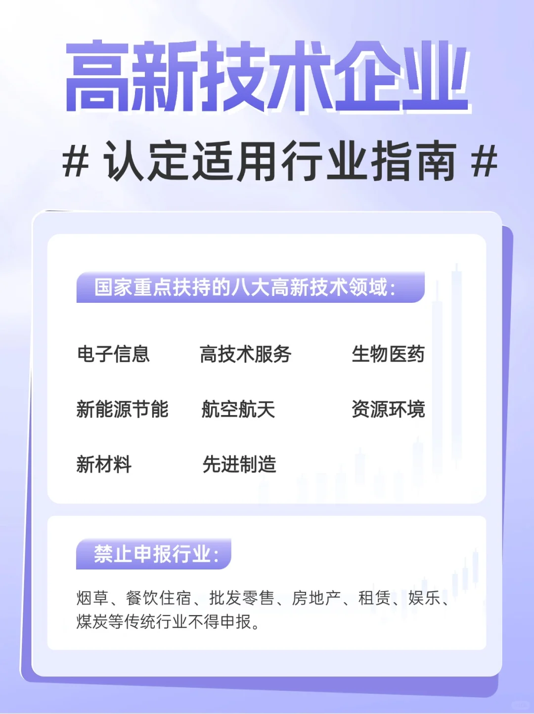 揭秘！这些行业不能申报高企