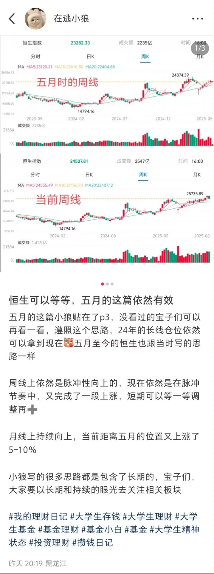 来看看下周的计划