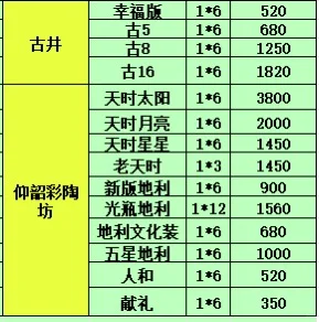 2025年7月17日白酒行情
