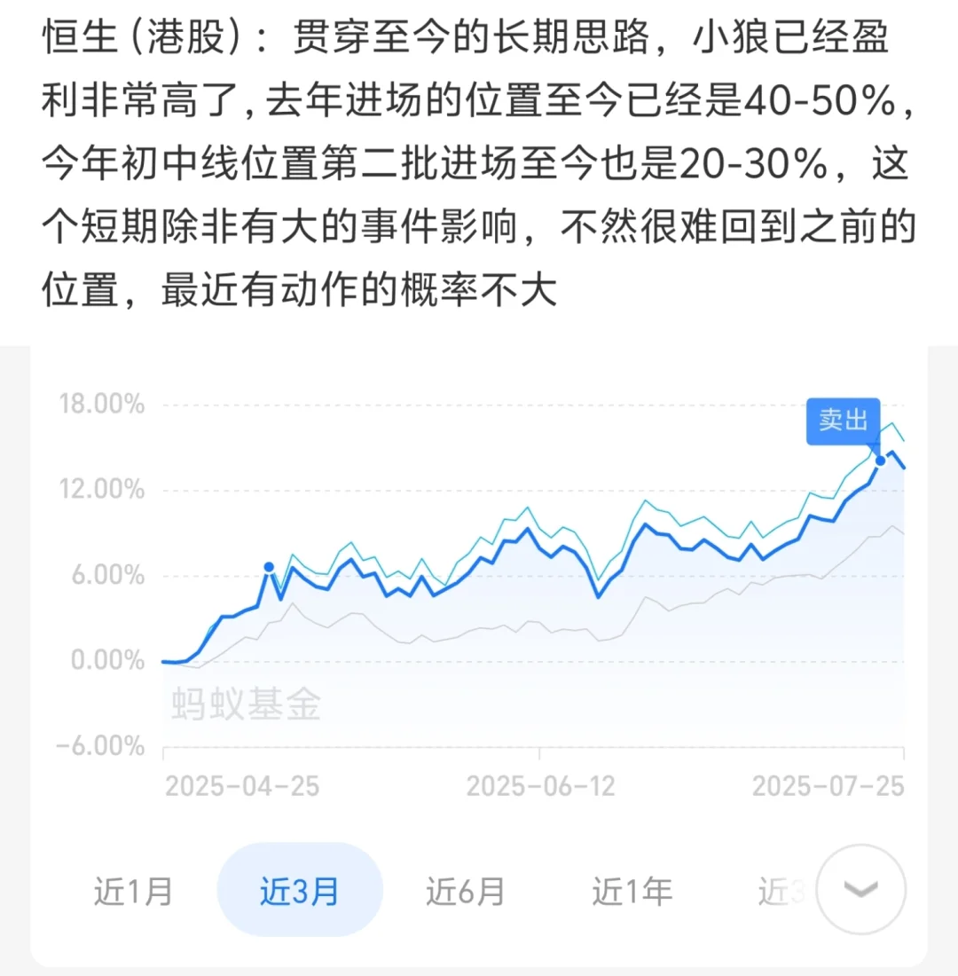 来看看下周的思路