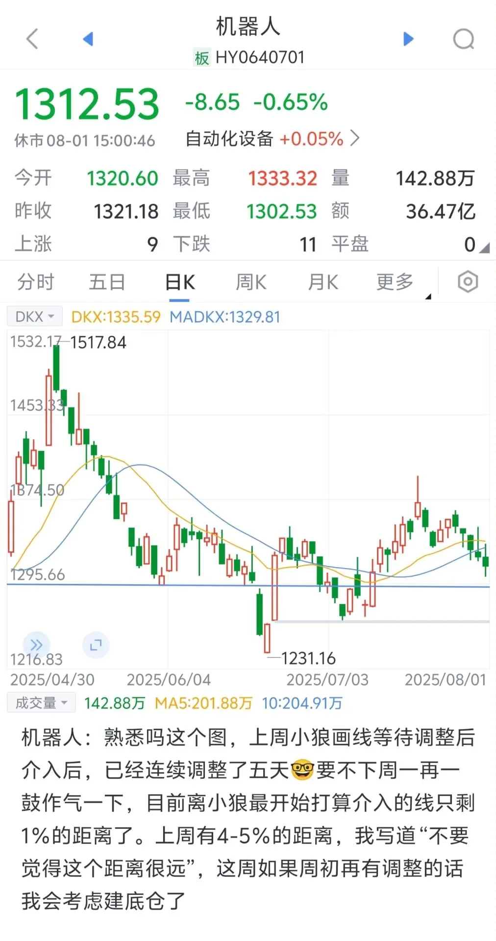 来看看下周的计划