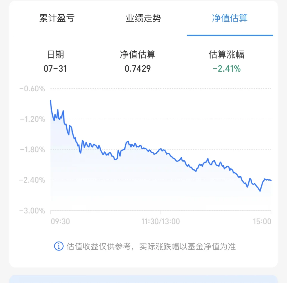 白酒大跌！快来加仓啦