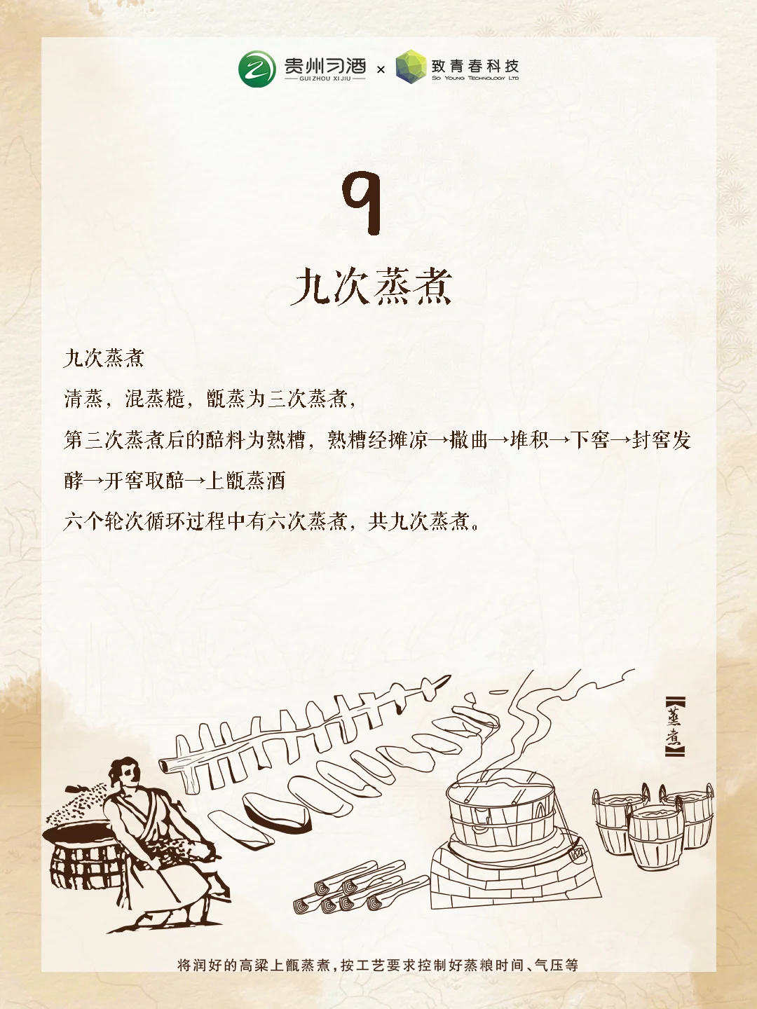 白酒知识丨酱香白酒的12987到底是指什么？
