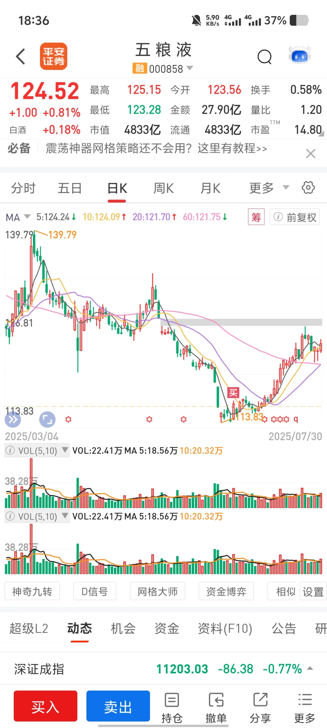 关于我最近的一笔买入：白酒