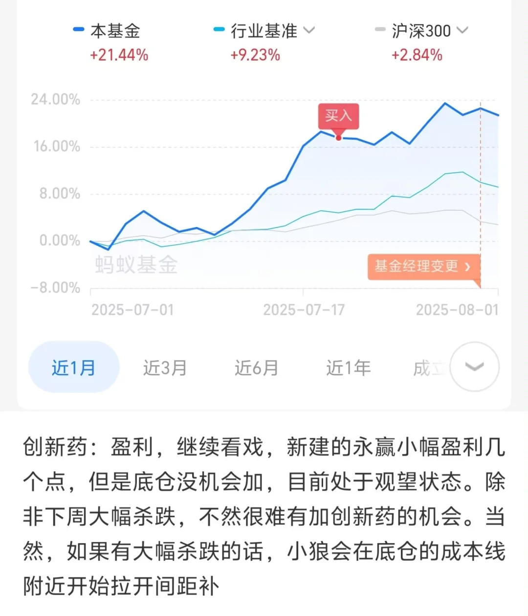 来看看下周的计划