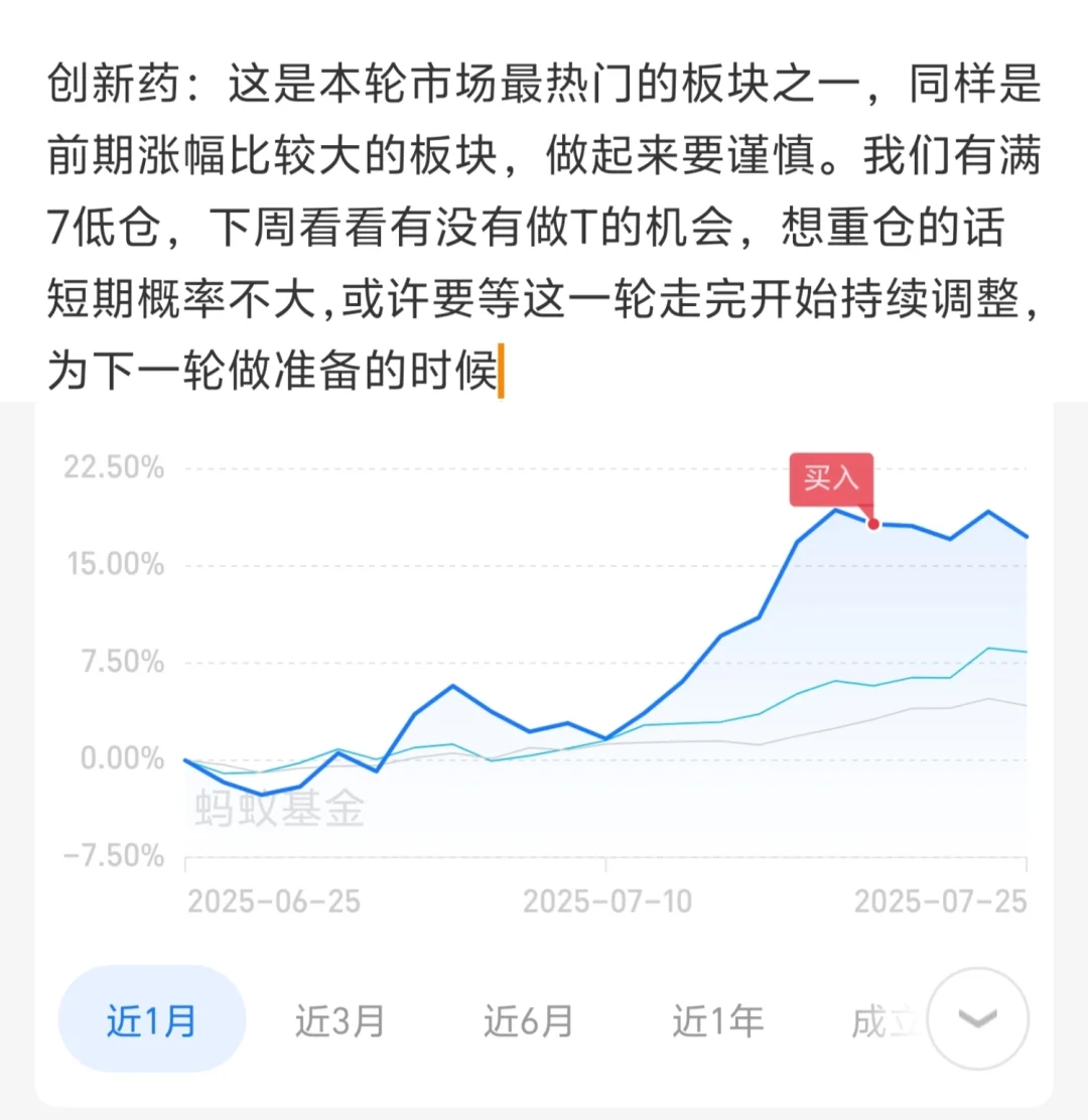来看看下周的思路