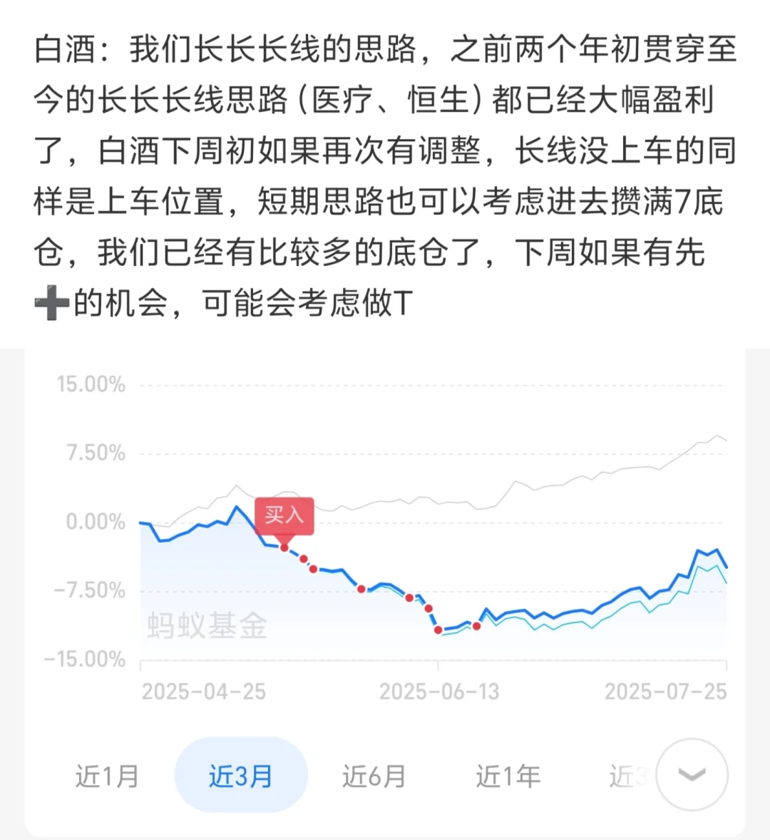来看看下周的思路