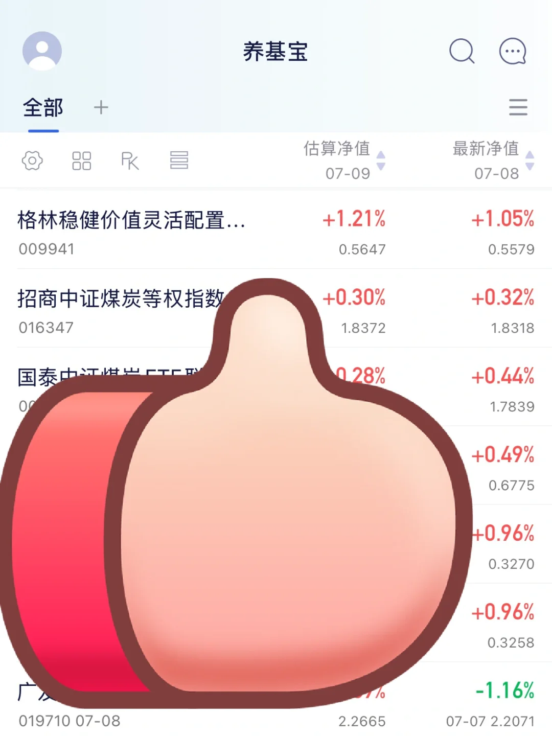 白酒，买在无人问津时