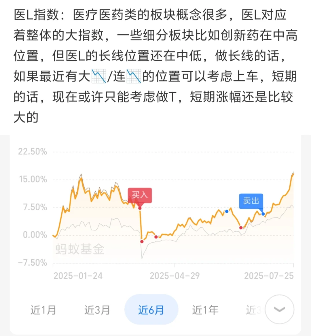 来看看下周的思路