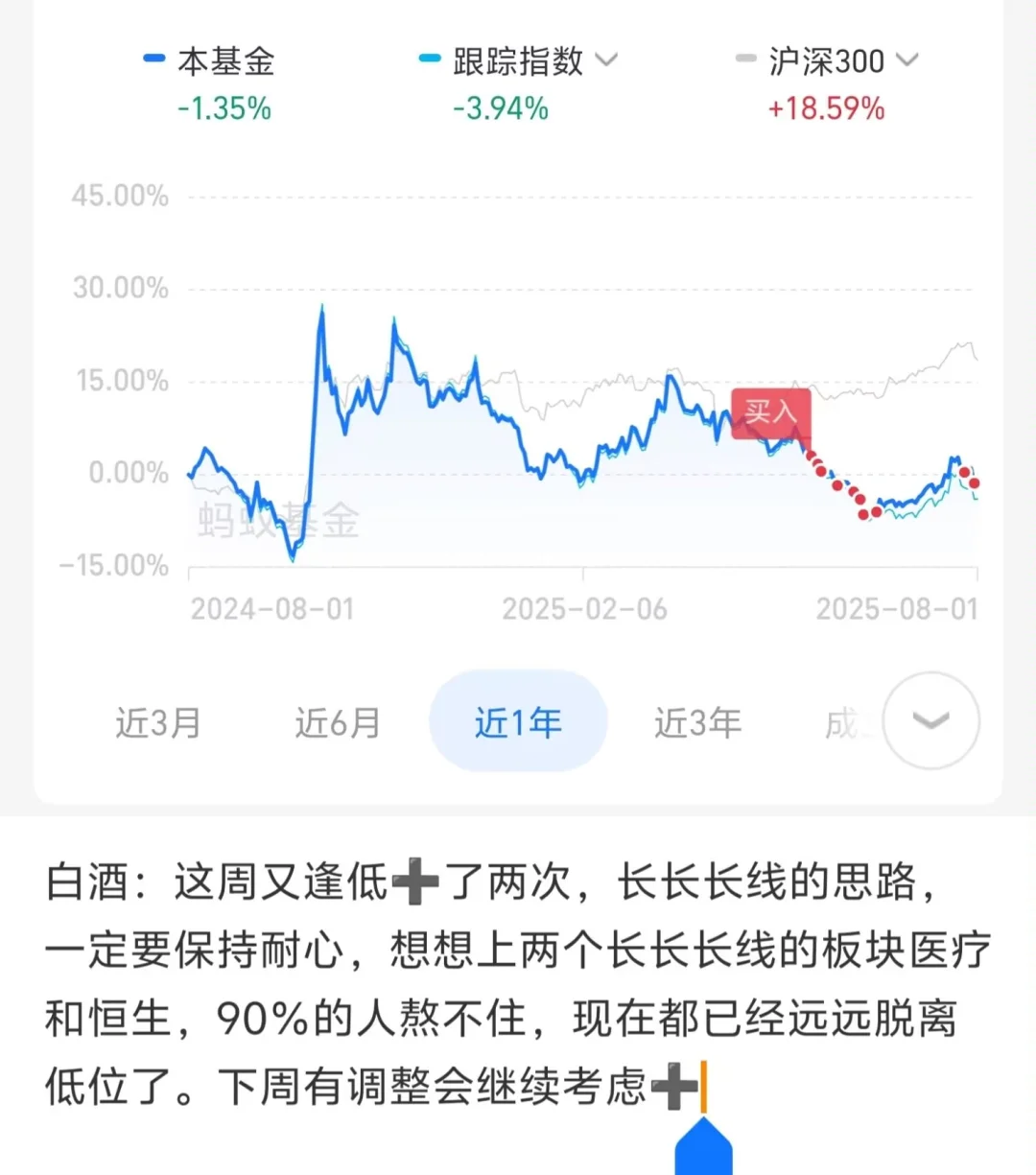 来看看下周的计划