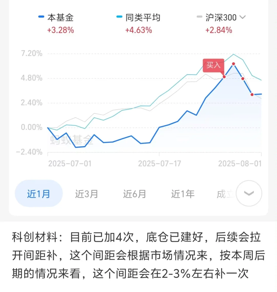 来看看下周的计划