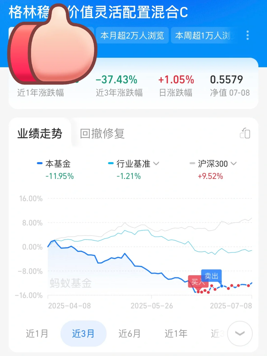 白酒，买在无人问津时