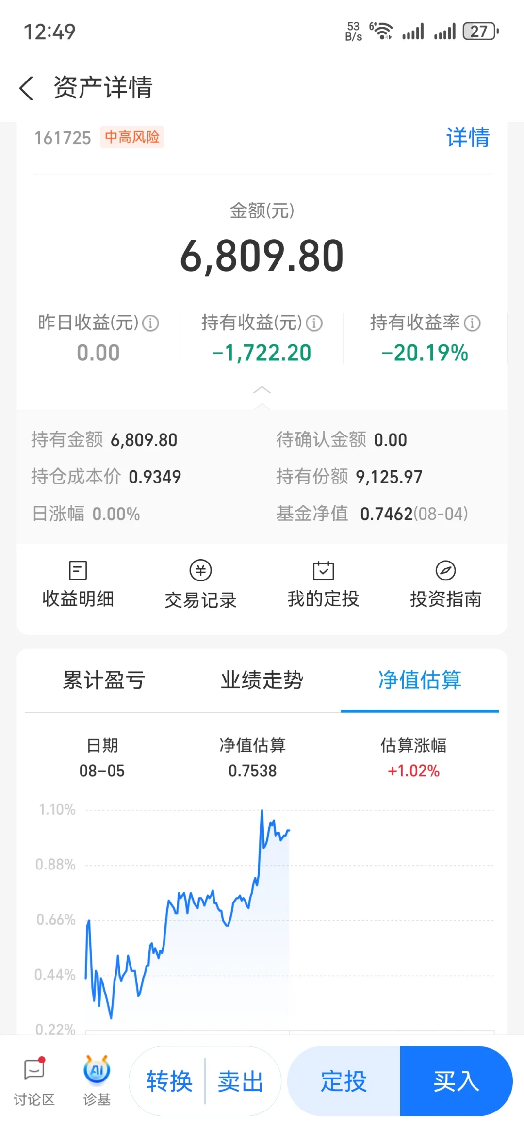 白酒啥时候能涨回来
