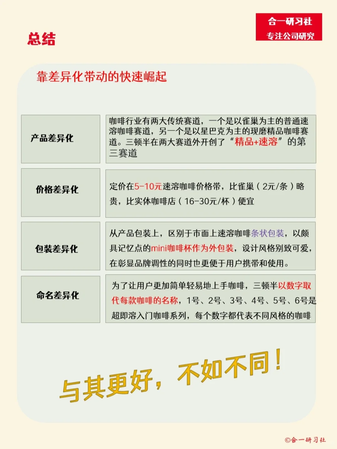 三顿半：与其更好，不如不同