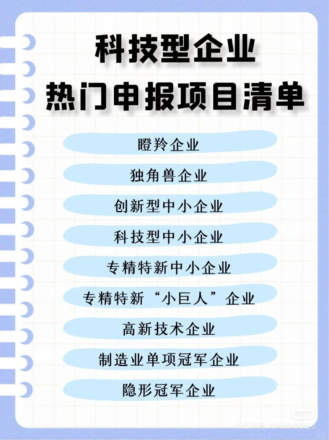 科技型企业的热门申报项目清单