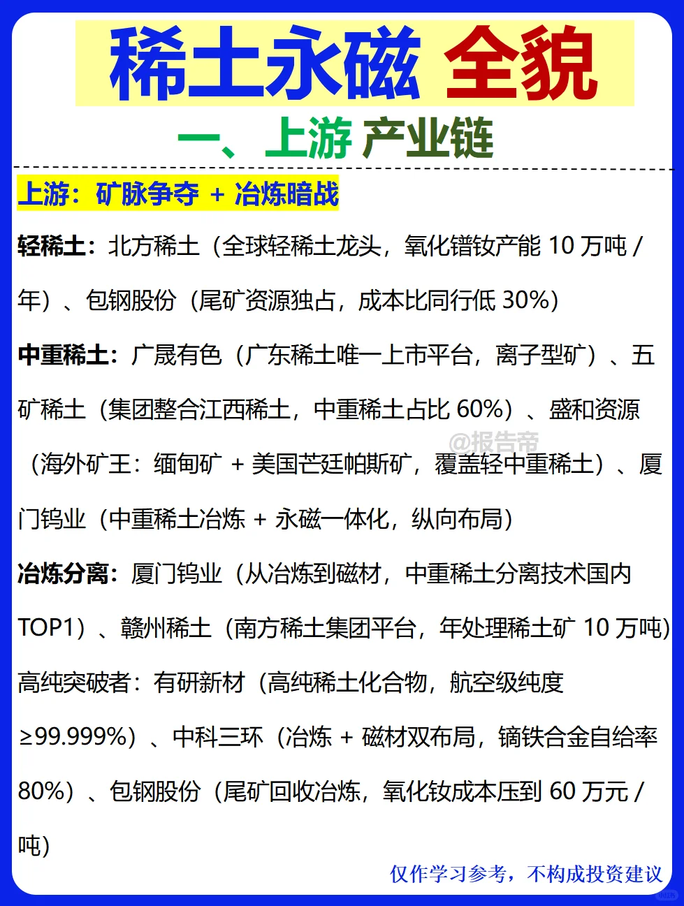 稀土永磁 全景图谱~1天1条产业链拆解