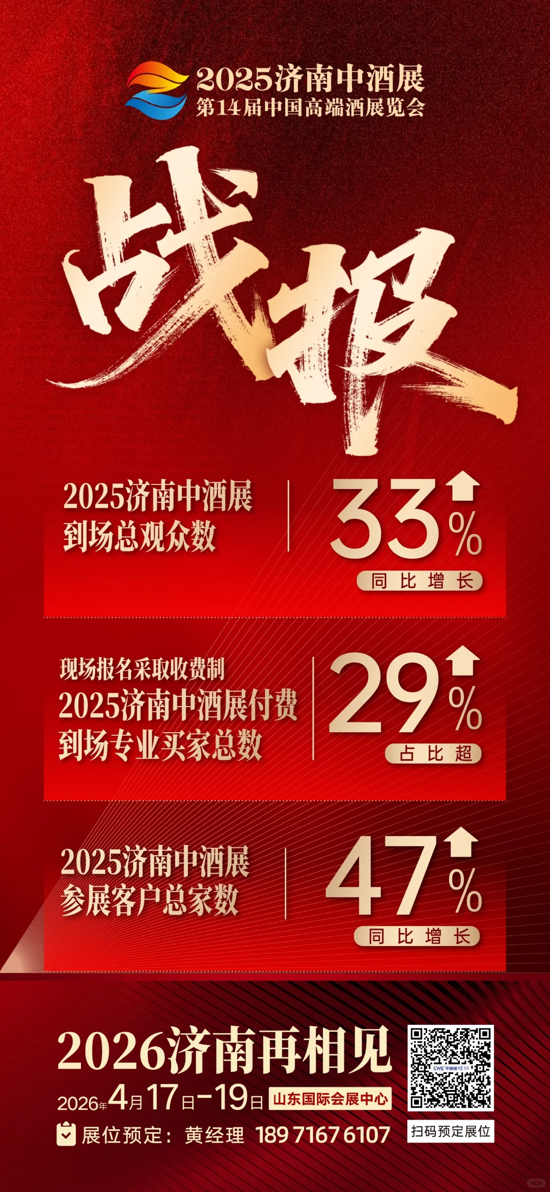 ?2025济南中酒展 圆满收官！