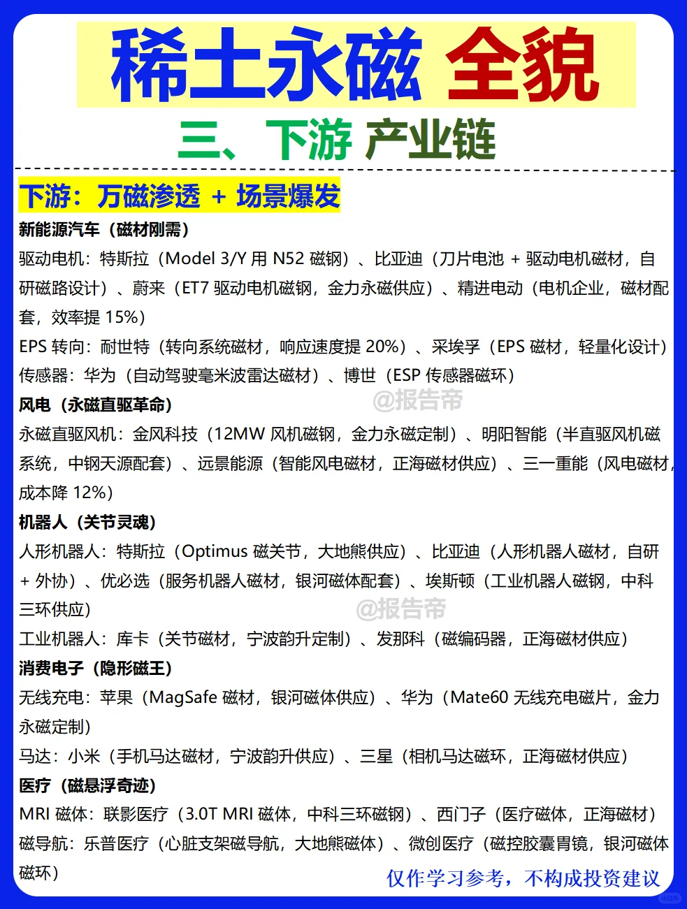 稀土永磁 全景图谱~1天1条产业链拆解