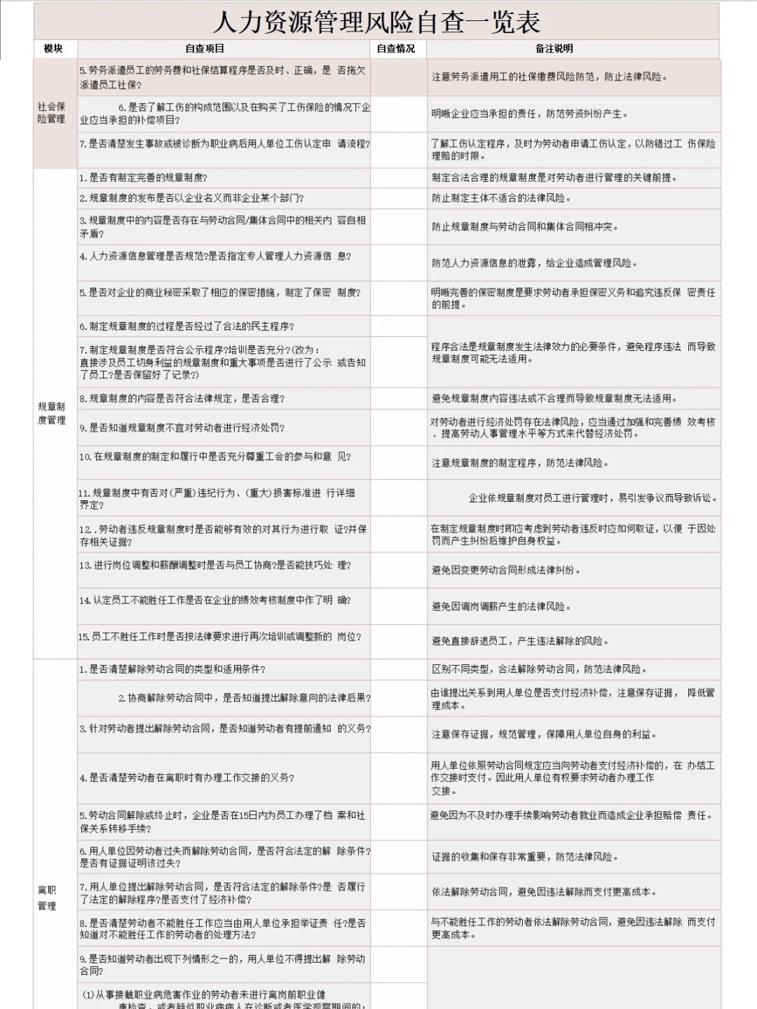 别怪没提醒?做人事一定要会风险自查‼️