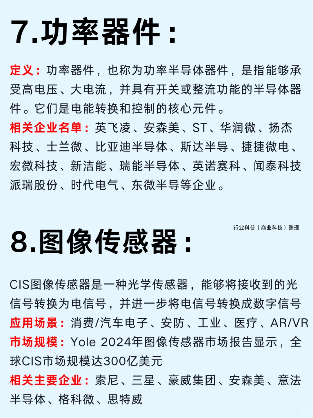 一篇吃透：半导体12个赛道及龙头企业