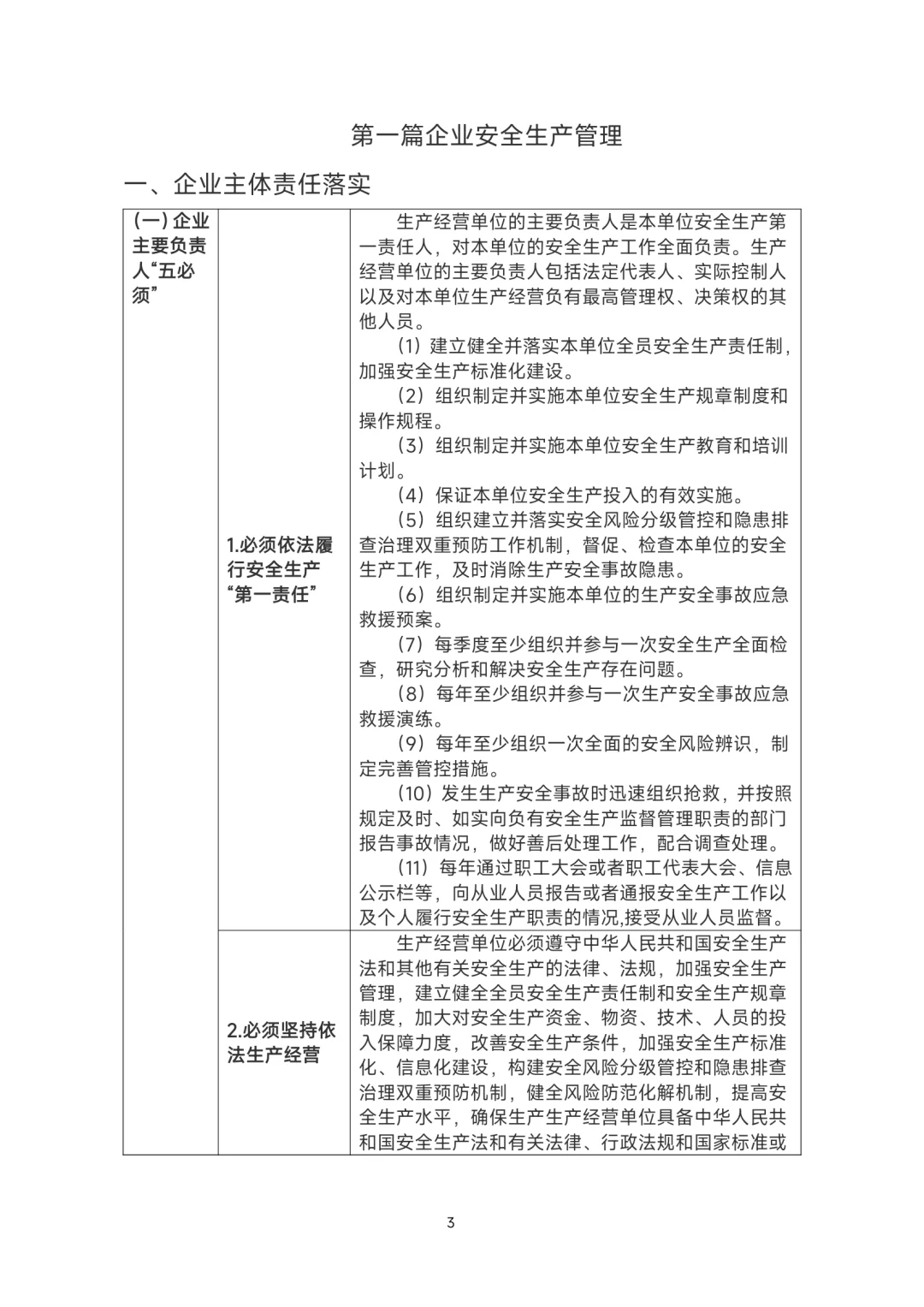 各行业安全指导手册！
